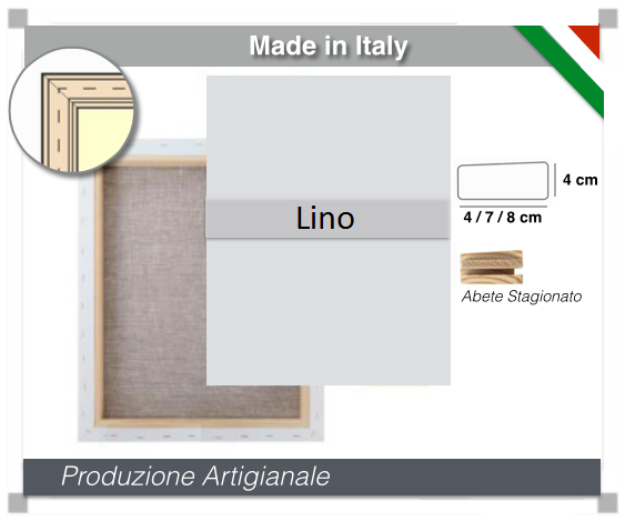 Tele per Pittura in Lino spessore 4 cm