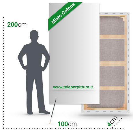 Tele per pittura economiche 100x150 spessore 4 cm