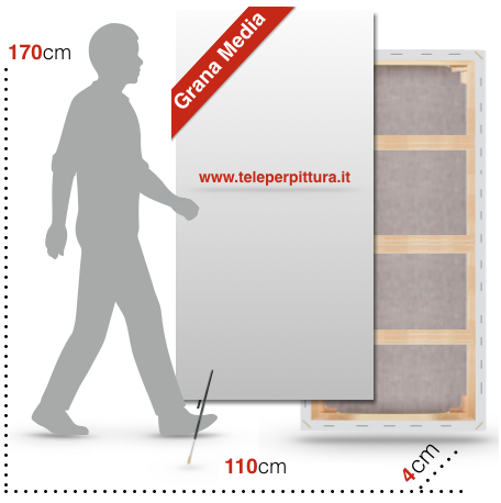 Tele per Misure Standard 110X170 spessore 4cm - Bele Arti