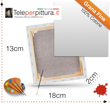 Offerta Tela pittura con telaio 13x18 x2